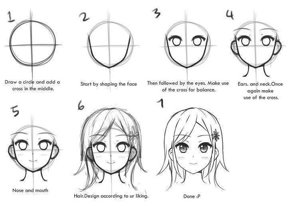How to draw manga: Getting started for beginners