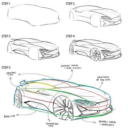 How To Draw Car As Pro