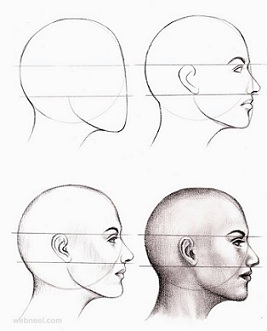Step by Step, How to Draw a Face - Conversion should be a priority for beginners!